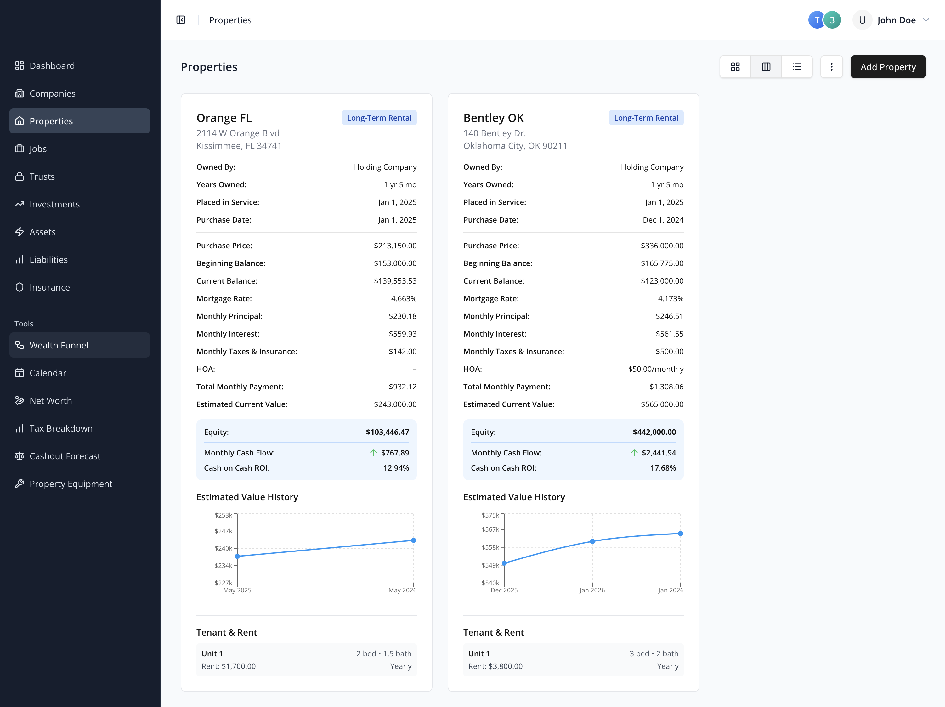 Main Street Pulse portfolio overview dashboard