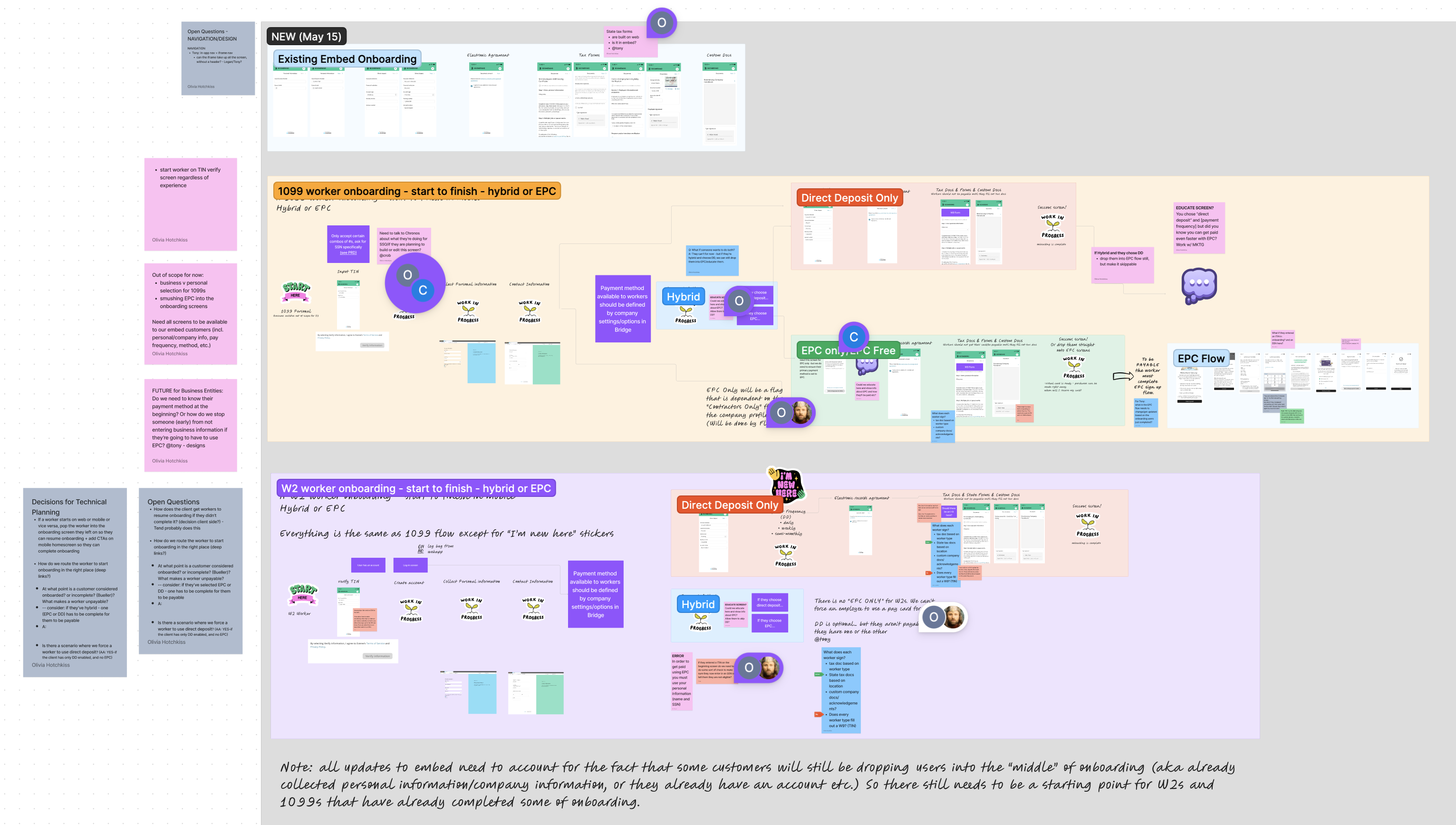 A feature that would allow any client to embed the Everee onboarding experience into their own platform.