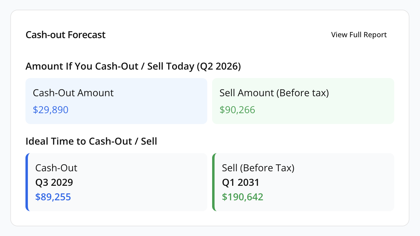 Cash-out overview