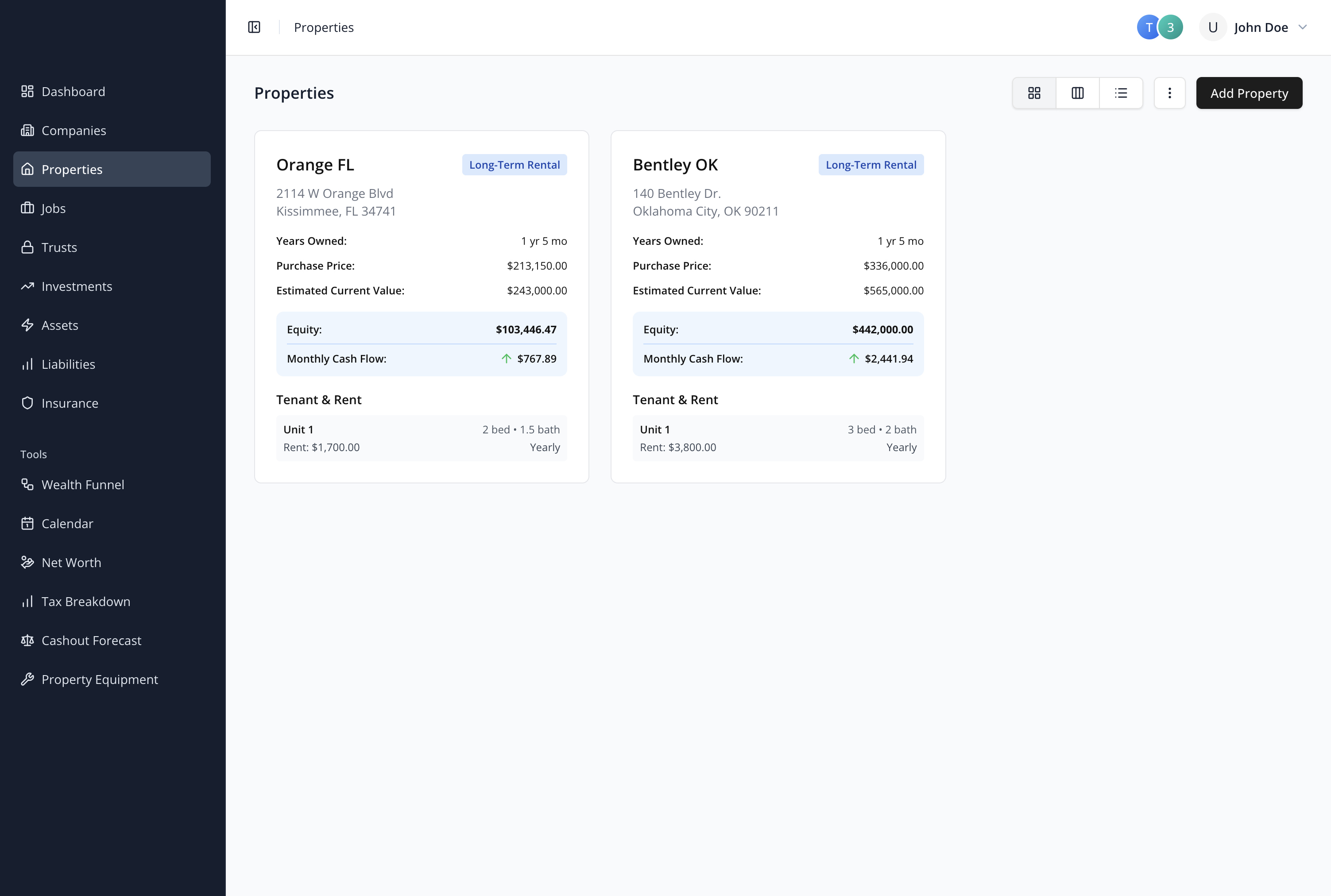 Property portfolio overview